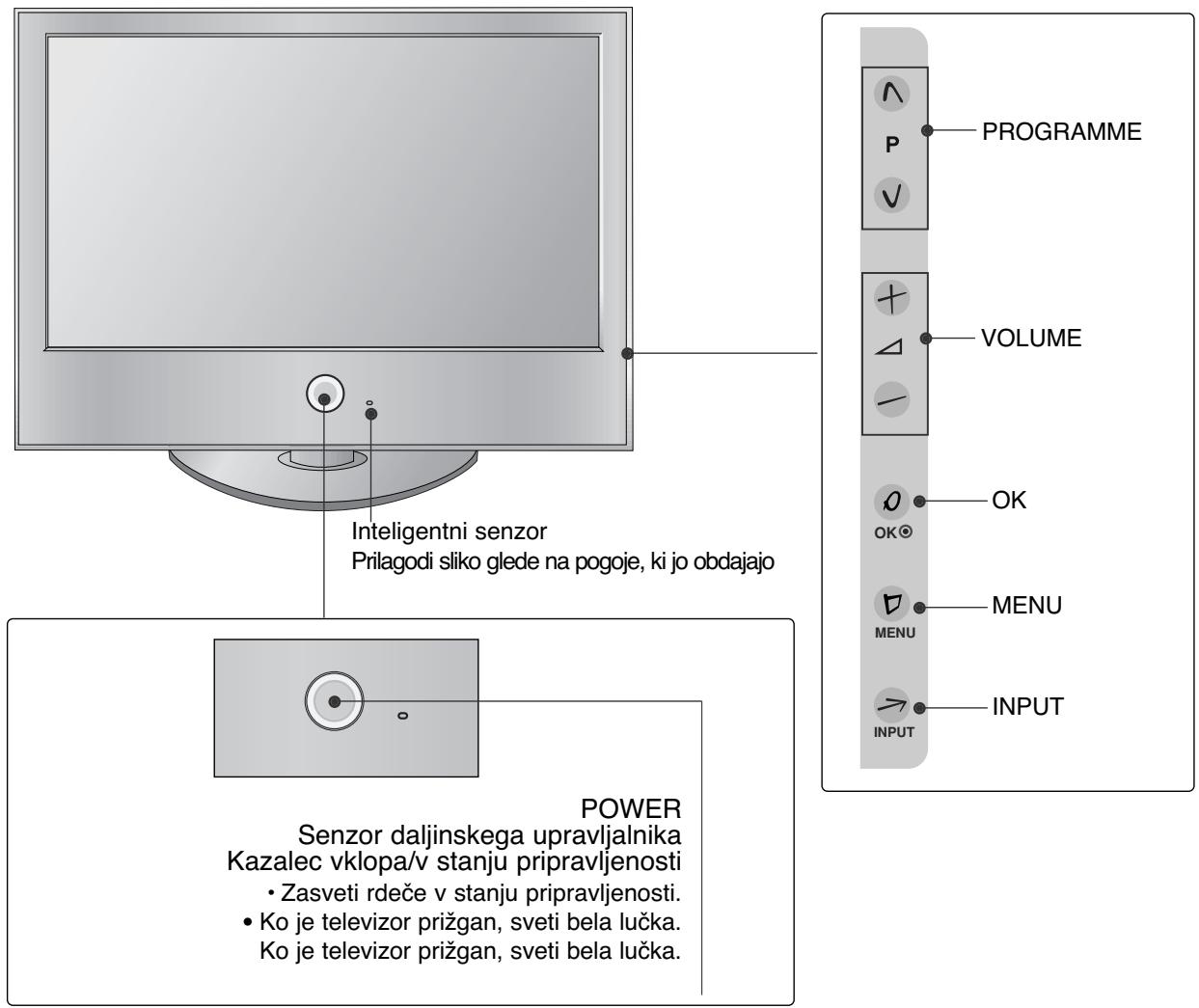 LG 426100 - ENOTE ZA KRMILJENJE SPREDNJE PLOŠČE - 1