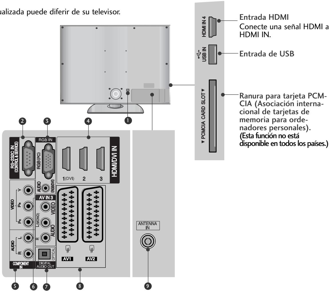 LG 426100 - INFORMACIÓN DEL PANEL POSTERIOR - 1