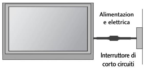 LG 426100 - MESSA A TERRA - 1