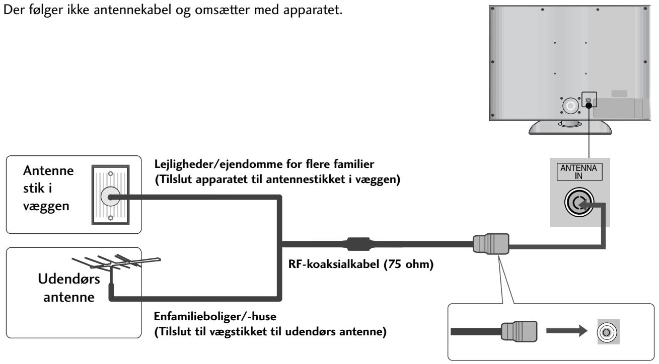 LG 426100 - ANTENNETILSLUTNING - 1