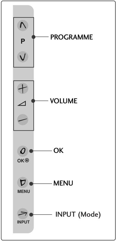 LG 426100 - COMMANDES DU PANNEAU AVANT - 3