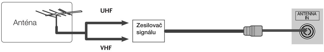 LG 426100 - PřIPOJENÍ ANTÉNY - 2