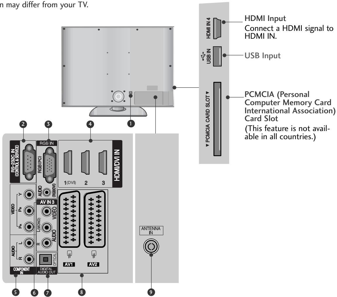 LG 426100 - BACK PANEL INFORMATION - 1