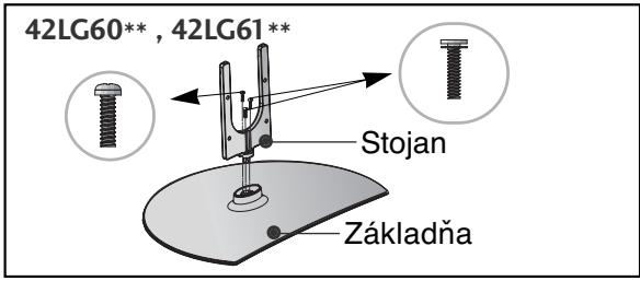 42LG60**, 42LG61** Stojan Základňa