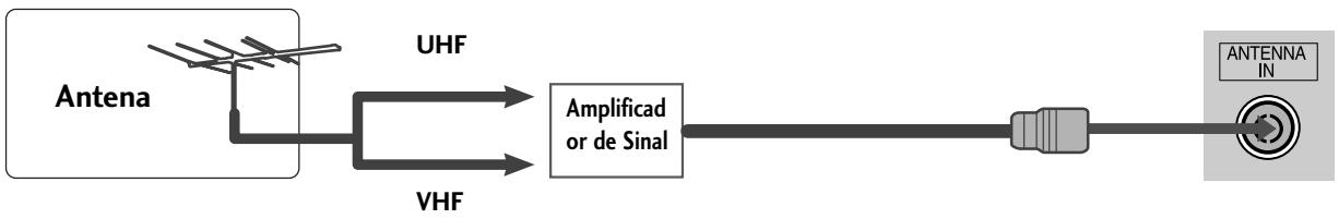LG 426100 - LIGAÇÃO DA ANTENA - 2