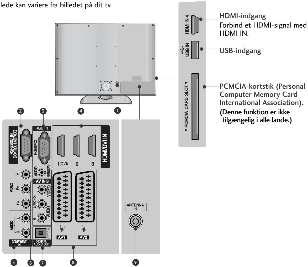 LG 426100 - UDEN BRUG AF BORDSTATIV - 2
