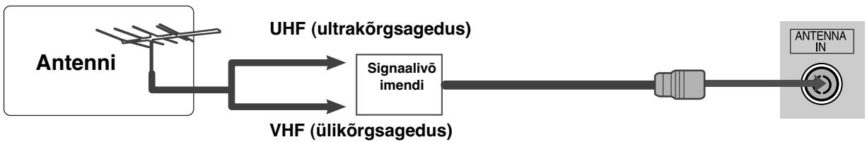 LG 426100 - ANTENNI ÜHENDAMINE - 2