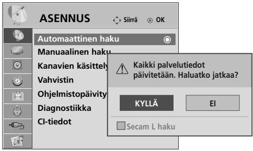 LG 426100 - KANAVIEN AUTOMAATTIVIRITYS - 3