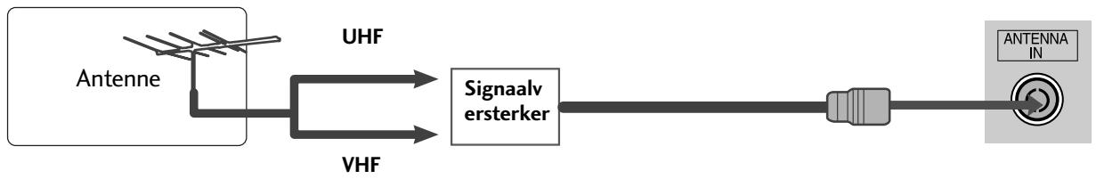LG 426100 - AANSLUITING ANTENNE - 2