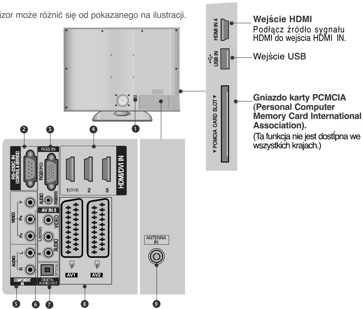 LG 426100 - INFORMACJE O PANELU TYLNYM - 1