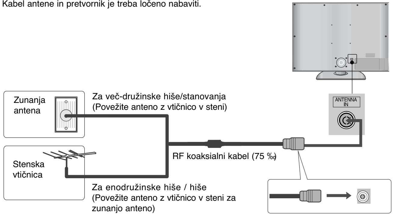 LG 426100 - Povezovanje z anteno - 1