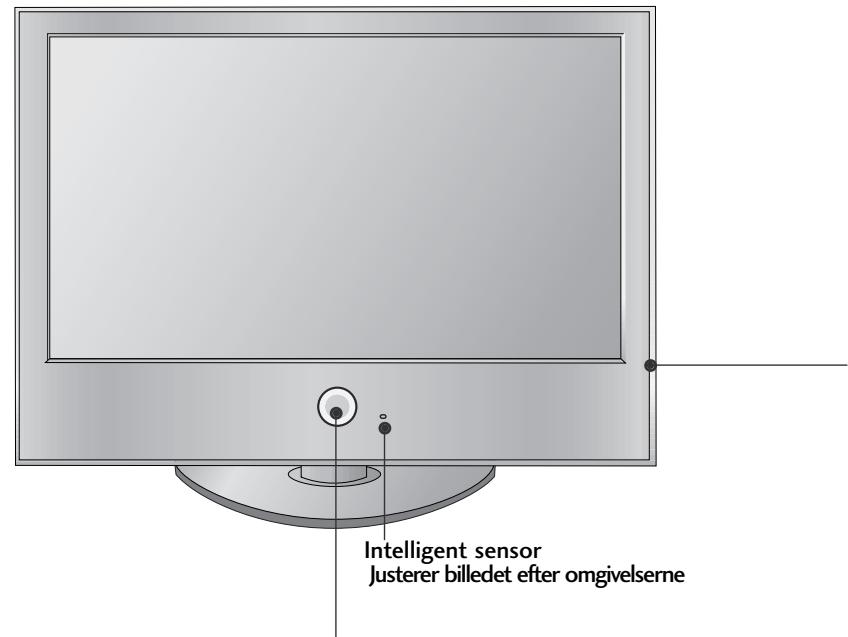 LG 426100 - KONTROLELEMENTER PÅ FRONTPANELET - 1