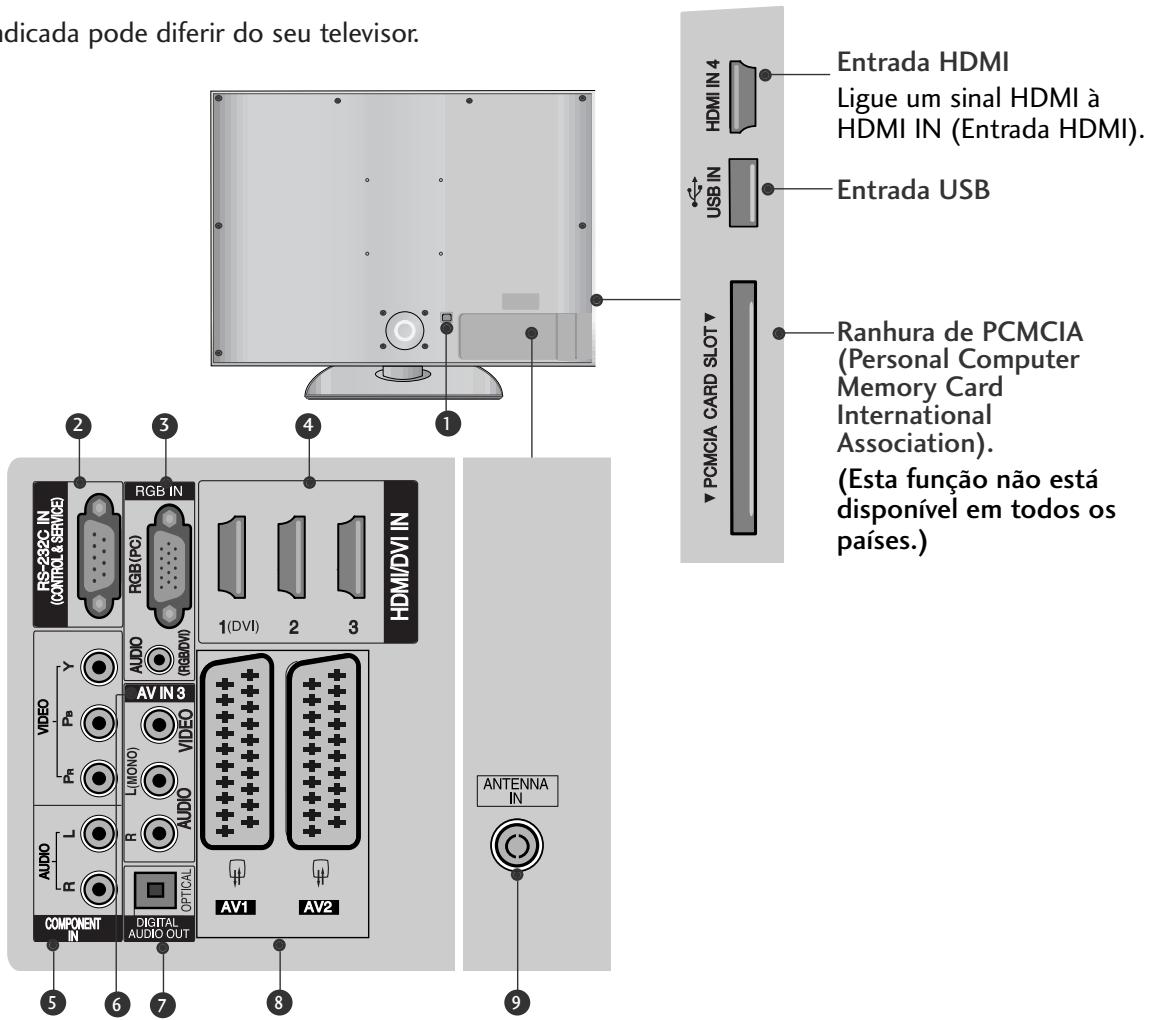 LG 426100 - INFORMAÇÕES DO PAINEL POSTERIOR - 1