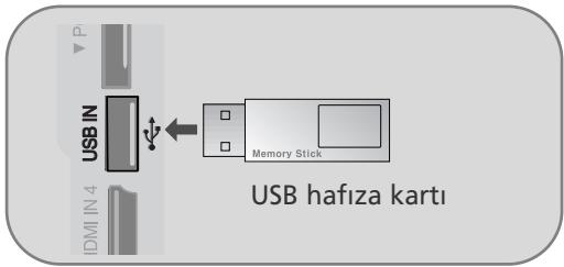 LG 426100 - USB cihazını bağlarken - 1