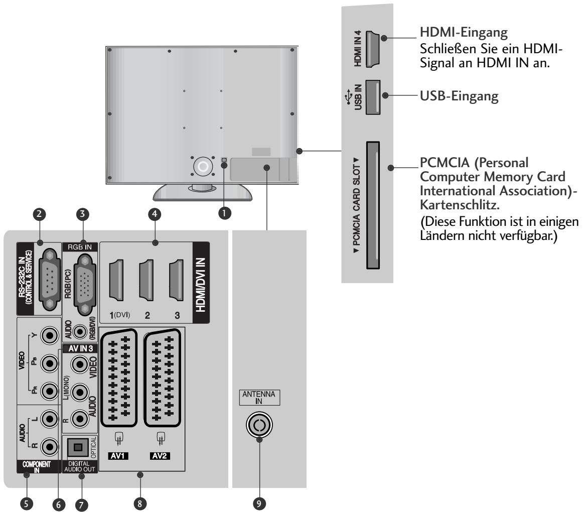 LG 426100 - INFORMATIONEN ZUR RÜCKSEITE - 1