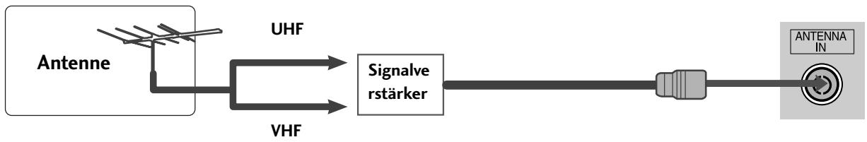 LG 426100 - ANTENNENANSCHLUSS - 2