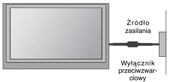 LG 426100 - UZIEMIENIE - 1