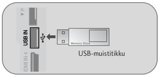 LG 426100 - USB-LAITETTA KYTKETTÄESSÄ - 1