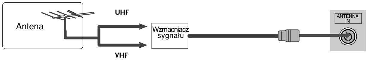 LG 426100 - Połączenie anteny - 2