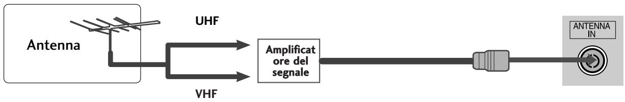 LG 426100 - MONTAGGIO A PARETE: INSTALLAZIONE ORIZZONTALE - 3