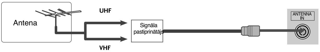 LG 426100 - ANTENAS PIEVIENOŠANA - 2