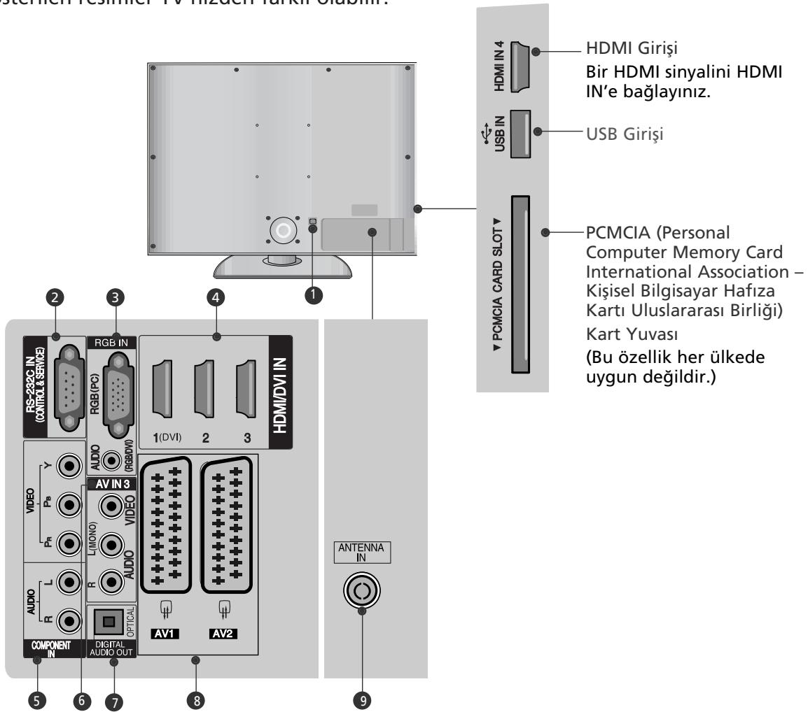 LG 426100 - ARKA PANO BİLGİLERİ - 1