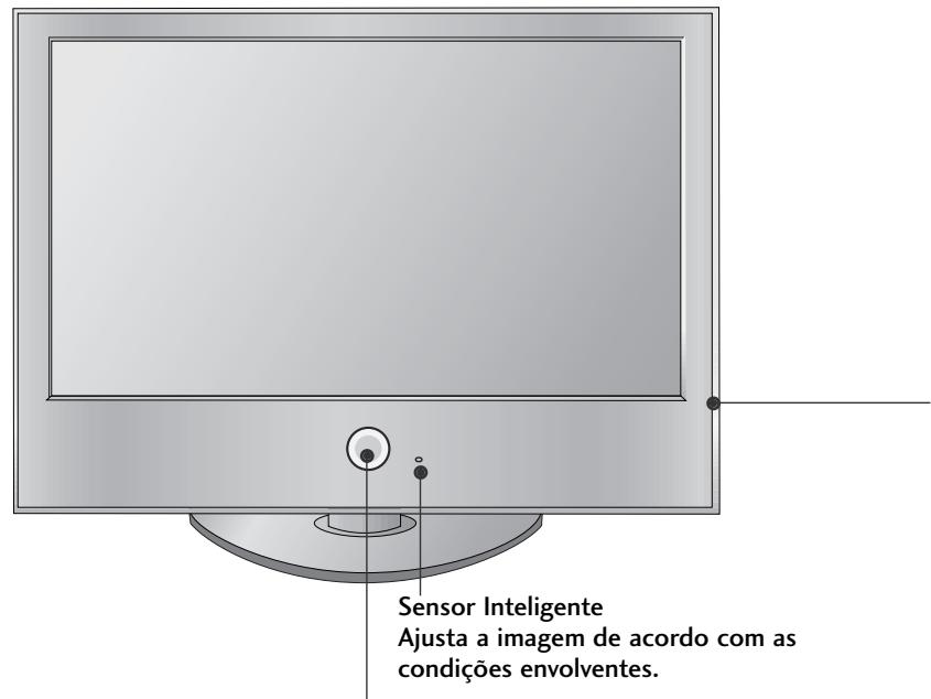 LG 426100 - CONTROLOS DO PAINEL FRONTAL - 1