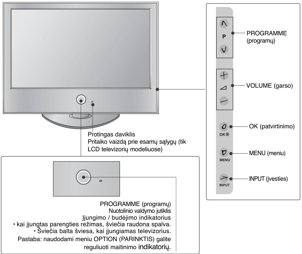 LG 426100 - VALDIKLIAI PRIEKINIAME SKYDELYJE - 1