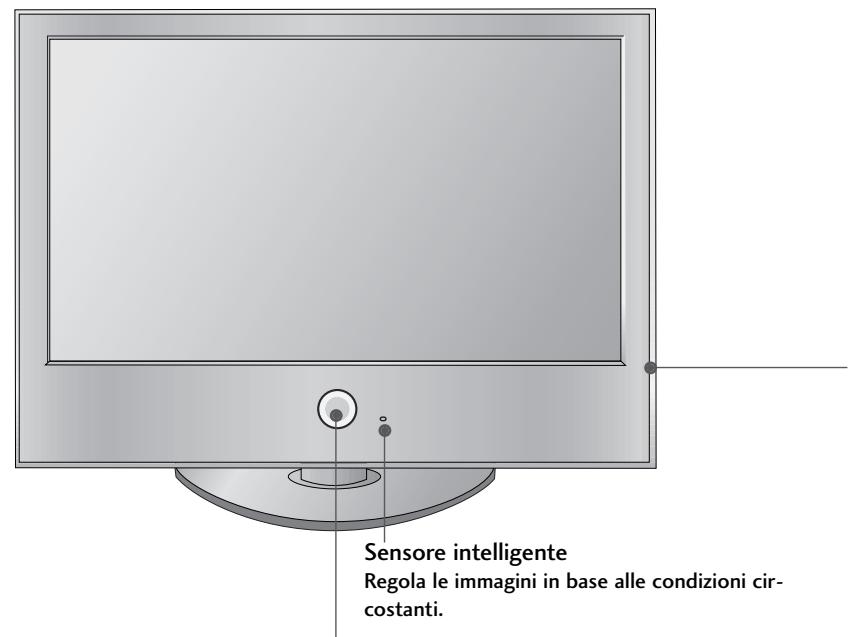 LG 426100 - CONTROLLI DEL PANNELLO FRONTALE - 1
