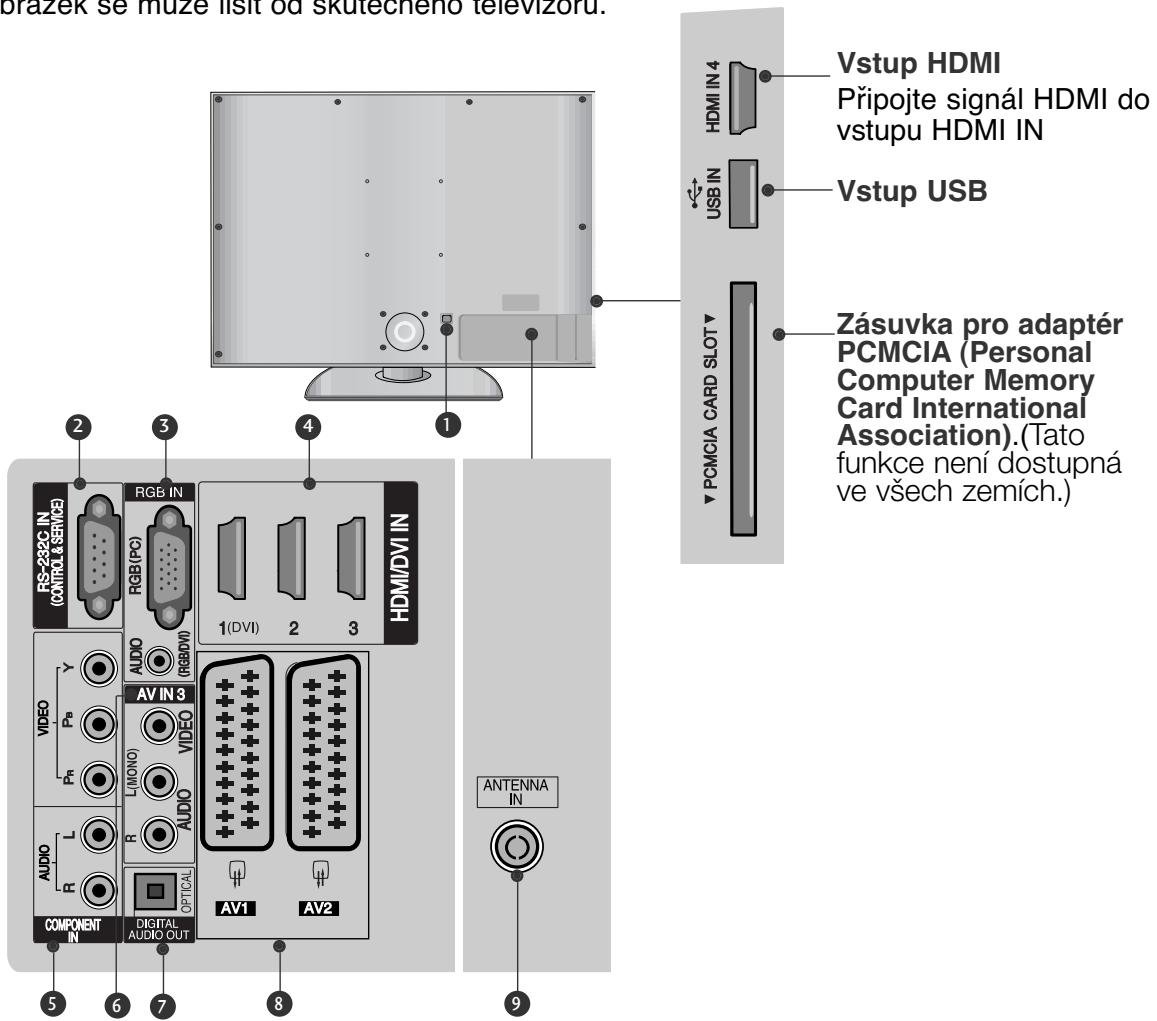 LG 426100 - INFORMACE O ZADNÍM PANELU - 1