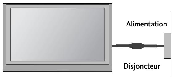 LG 426100 - MISE A LA TERRE - 1