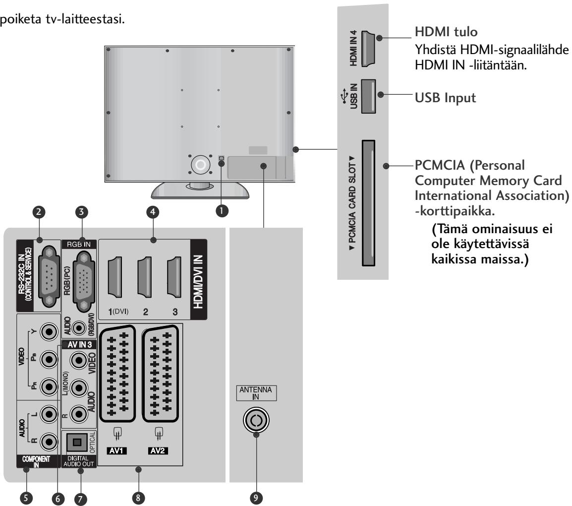 LG 426100 - TAKAPANEELIN TIEDOT - 1