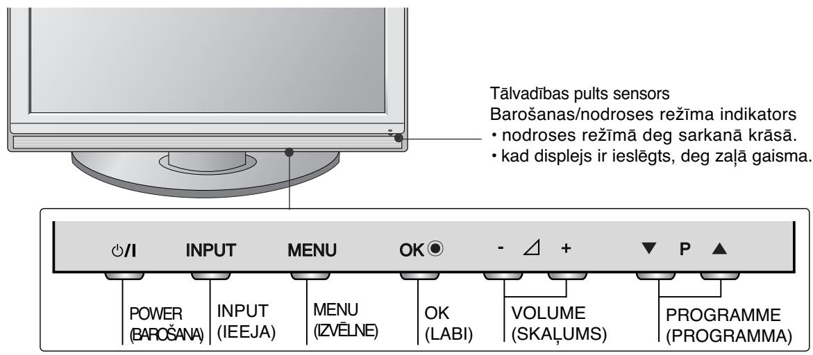 LG 42PG1000 - PRIEKŠEJÁ PANELA VADIBAS ELEMENTI - 3