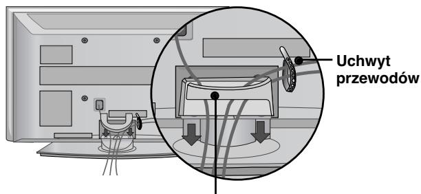 LG 42PG1000 - MODELE TELEWIZORÓW PLAZMOWYCH - 3