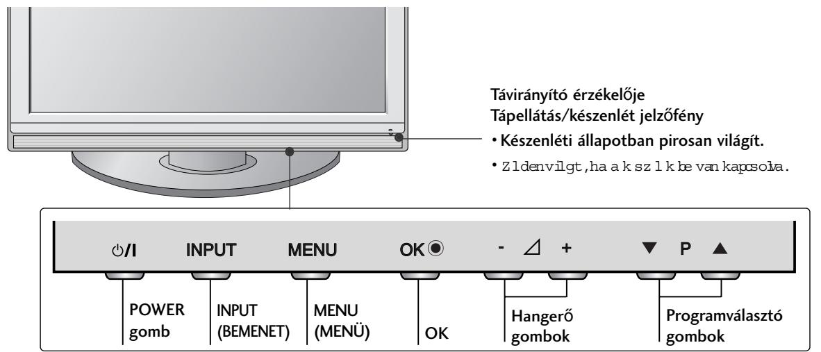 LG 42PG1000 - AZ ELÖLAPON TALÁLHATÓ KEZELÖSZERVEK - 2