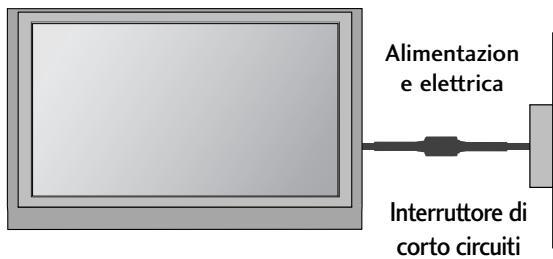 LG 42PG1000 - MESSA A TERRA - 1