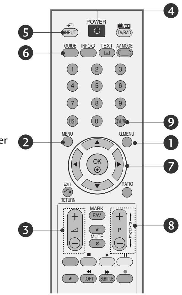 LG 42PG1000 - ANTENNETILSLUTNING - 4