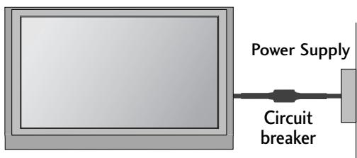 LG 42PG1000 - EARTHING - 1