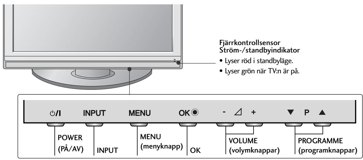 LG 42PG1000 - KONTROLLER PÅ FRONTPANELEN - 2