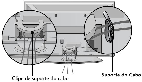 LG 42PG1000 - Instale o CLIPE DE GESTÃO DO CABO, conforme indicado. - 1