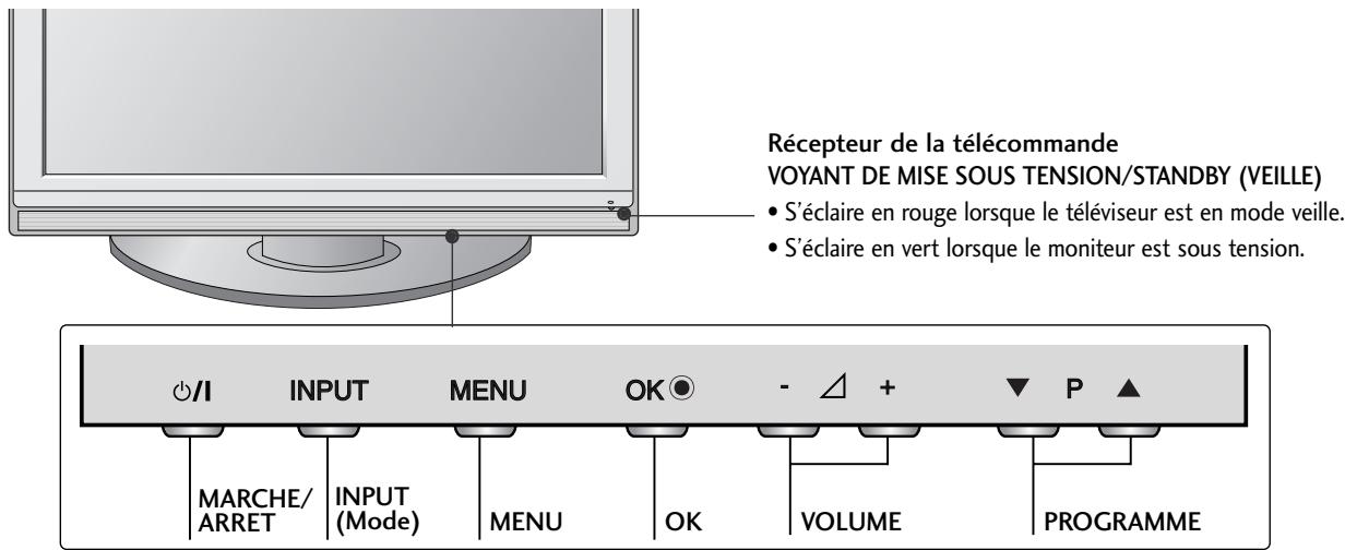 LG 42PG1000 - Commandes du panneau avant - 2