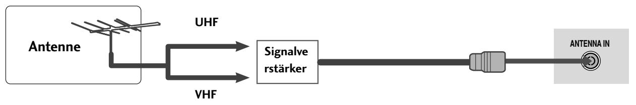 LG 42PG1000 - ANTENNENANSCHLUSS - 2