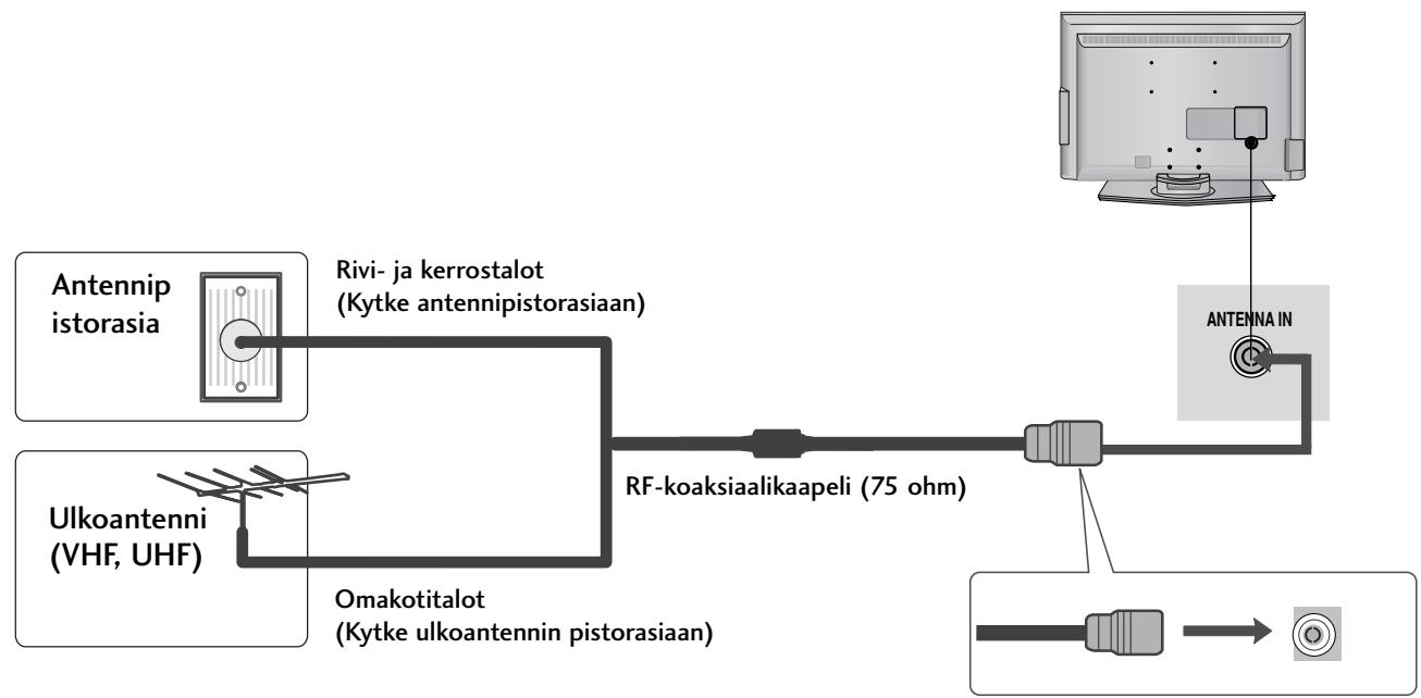 LG 42PG1000 - ANTENNIN KYTKEMINEN - 1