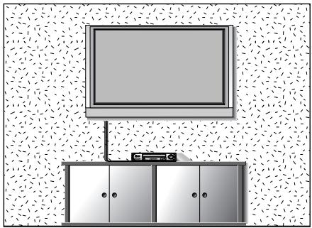 LG 42PG1000 - Piestiprinăšana pie sienas Piestiprinăšana horizon - 1