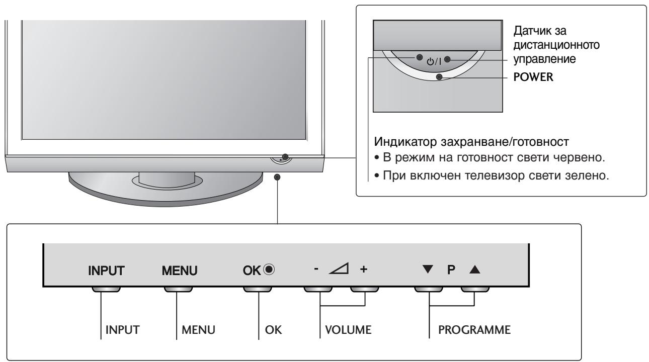 LG 42PG1000 - MOДЕЛТЕЛЕВИЗОПС ПЛАЗМЕн ДИСПЛЕŠ : 42/50PG30** - 1