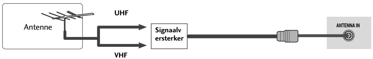 LG 42PG1000 - AANSLUITING ANTENNE - 2