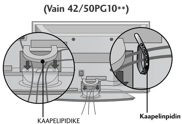 LG 42PG1000 - Kytke tarvittavat johdot. - 2
