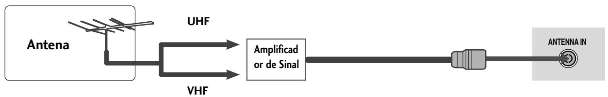 LG 42PG1000 - LIGACAO DA ANTENA - 2