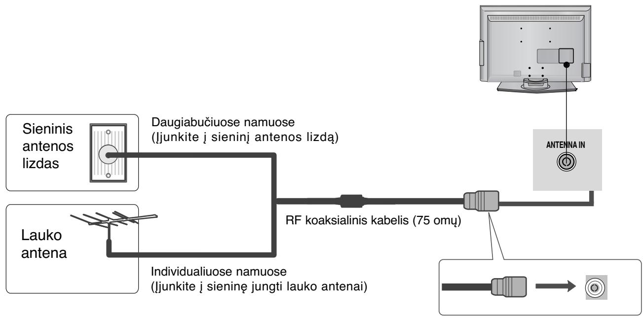 LG 42PG1000 - ANTENOS PRIJUNGIMAS - 1