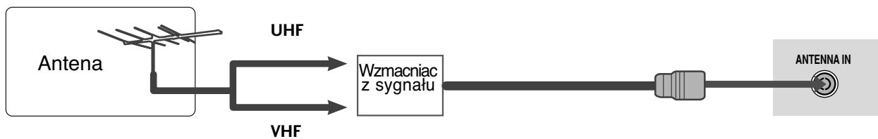 LG 42PG1000 - Połaczenia anteny - 2